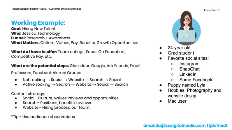 Creating a user-focused content strategy
