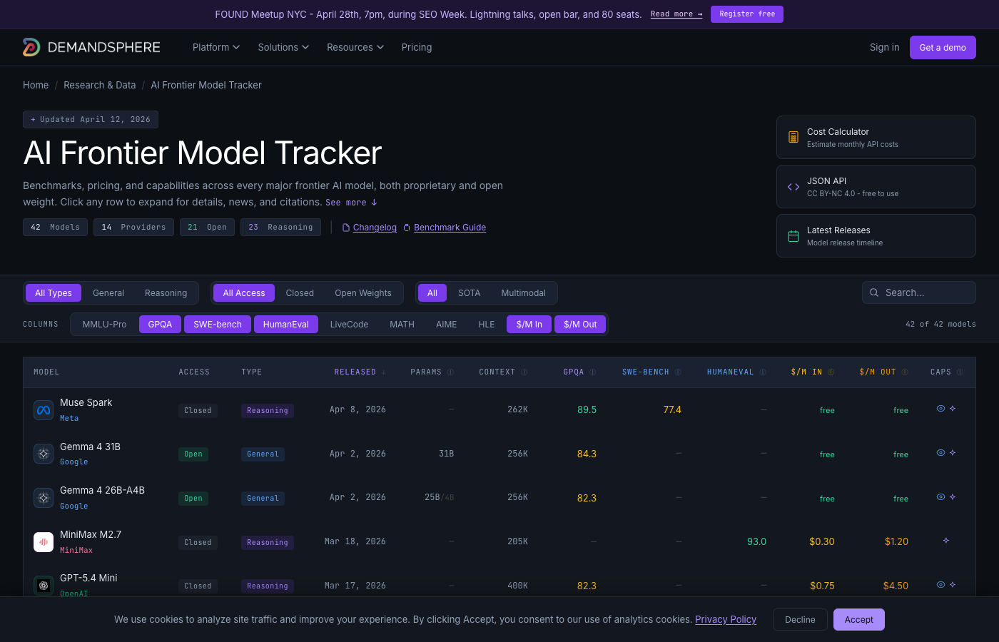 AI Frontier Model Tracker - compare 42 frontier AI models from 14 providers