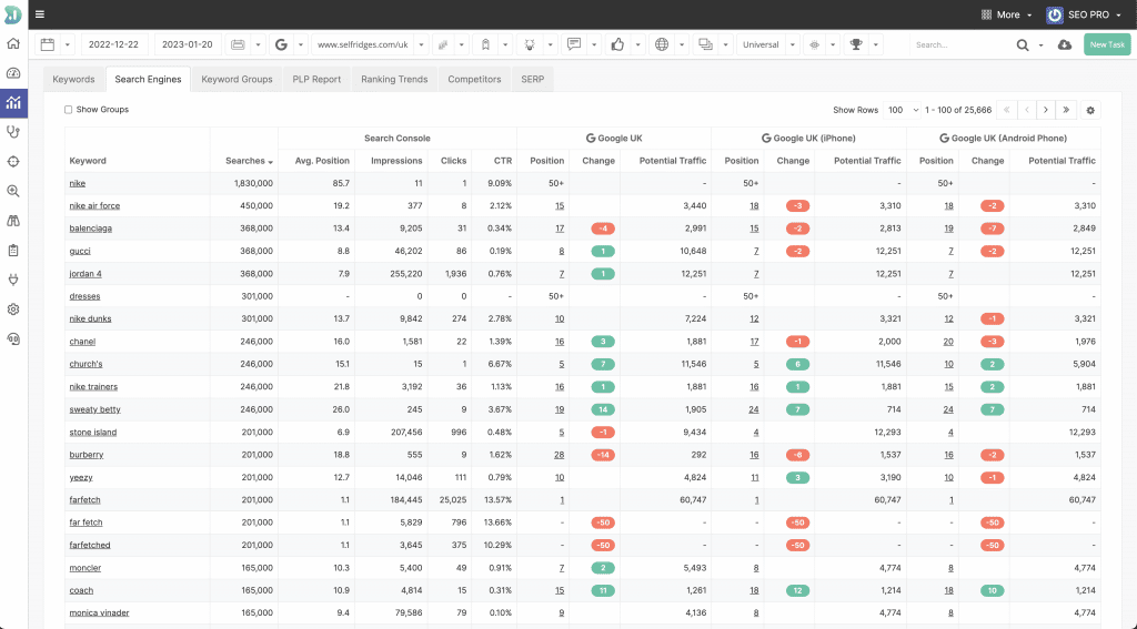 Search Engine Visibility - Optimize Your Visual Ranking in the SERP